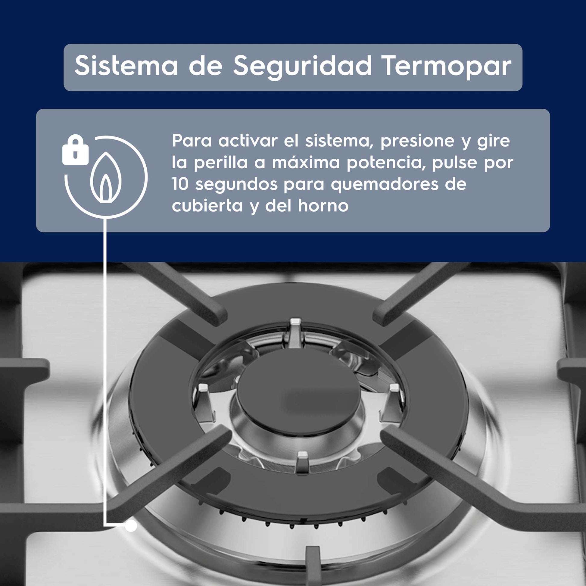 Cocina a Gas 4 Platos Doble Horno Triple Llama 56DXA Electrolux6#Inox