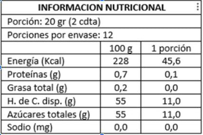 Confitura de Higos 245g Fauchon