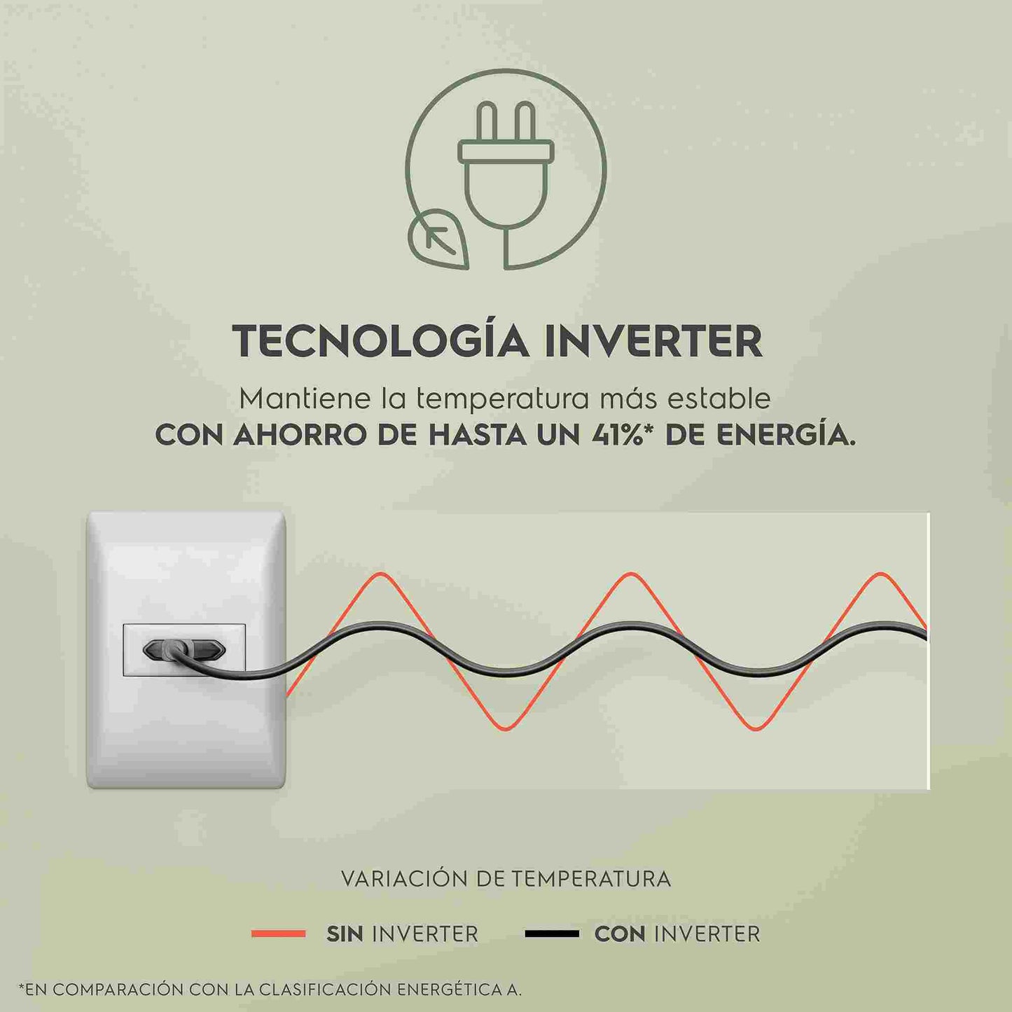 Congelador Freezer Vertical 262L No Frost FTI4S Fensa6#Acero