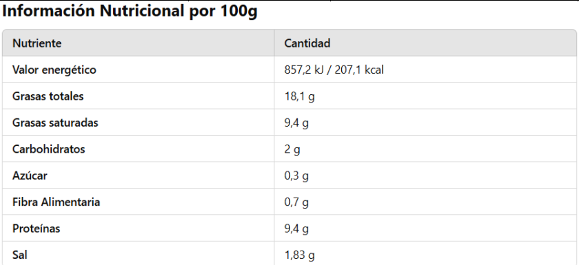 Crema de Queso Azul con Trufa 120 Grs La Chinata