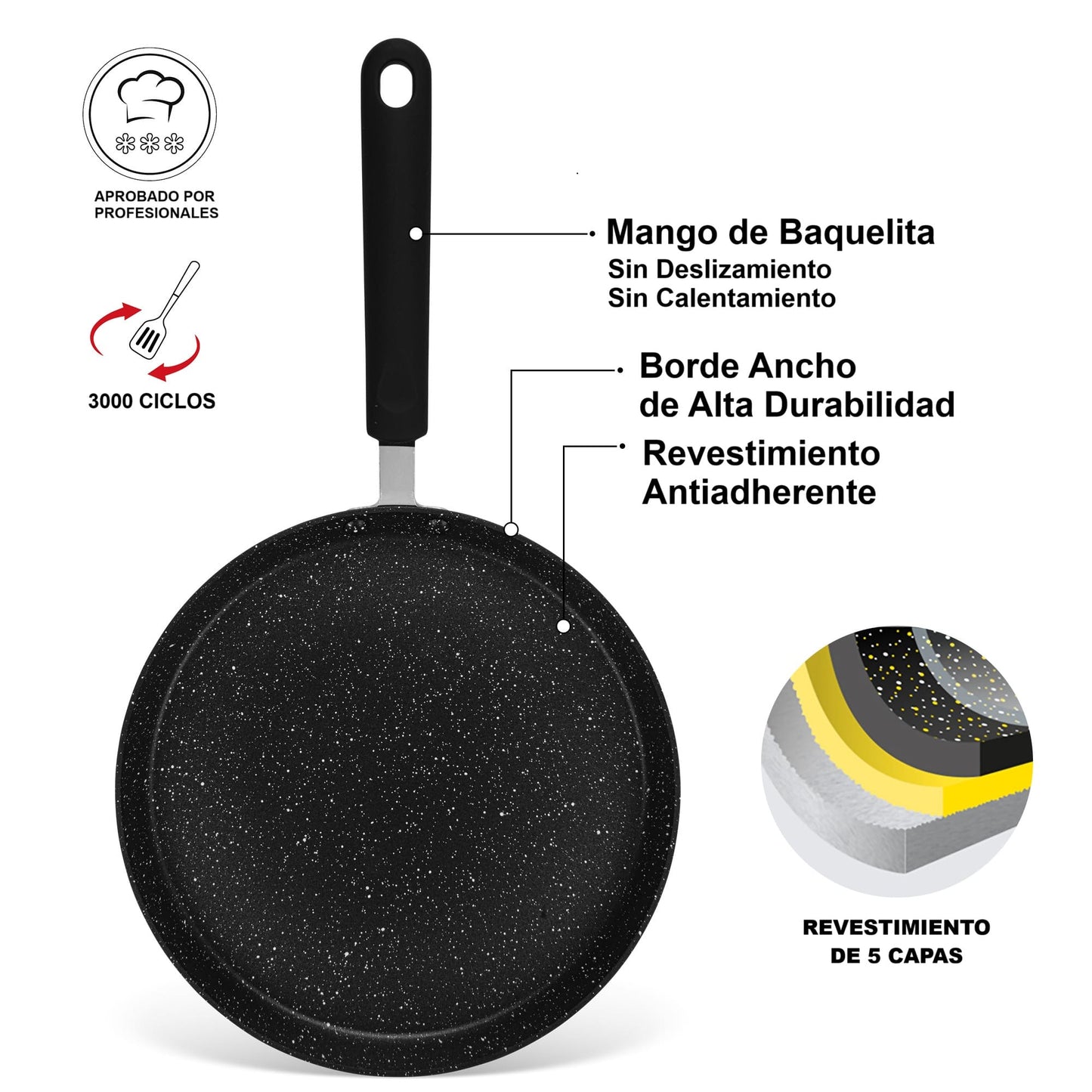Crepera Panquequera fondo de inducción 20cm Fissman-Sartenes