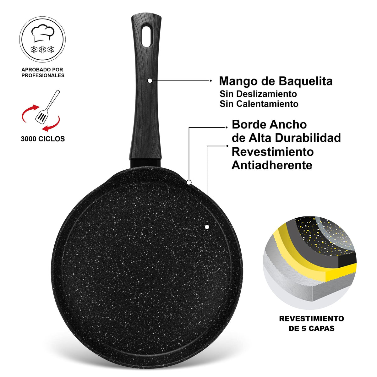 Crepera Panquequera fondo de inducción Angela 24cm Fissman-Sartenes