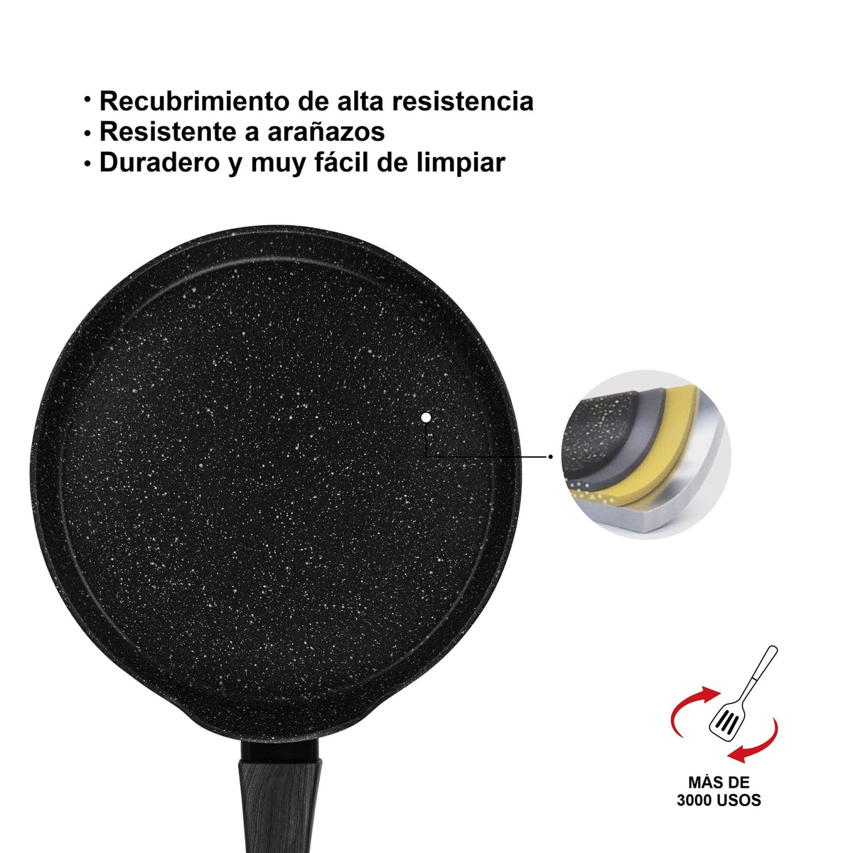 Crepera Panquequera fondo de inducción Angela 24cm Fissman-Sartenes