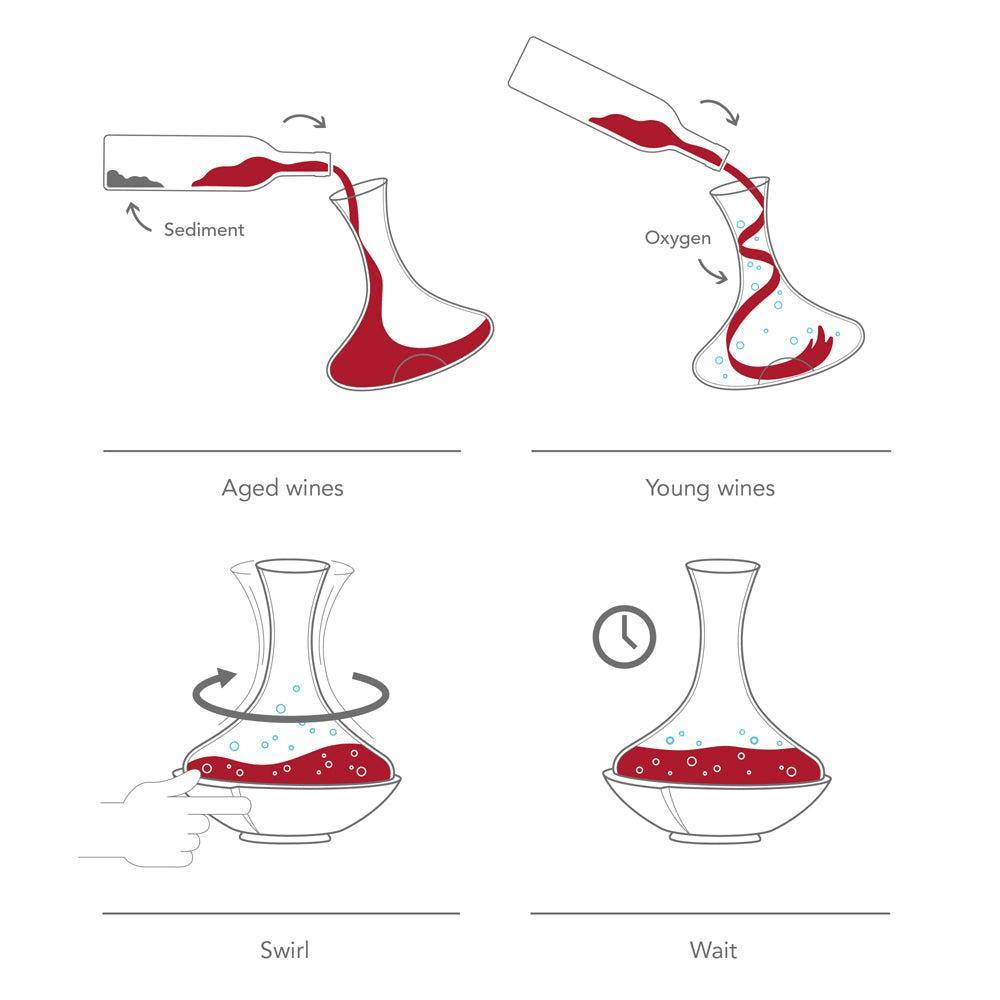 Decantador Swirl Vacuvin2#Sin color