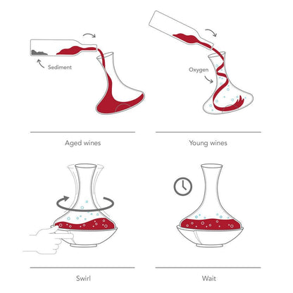 Decantador Swirl Vacuvin2#Sin color