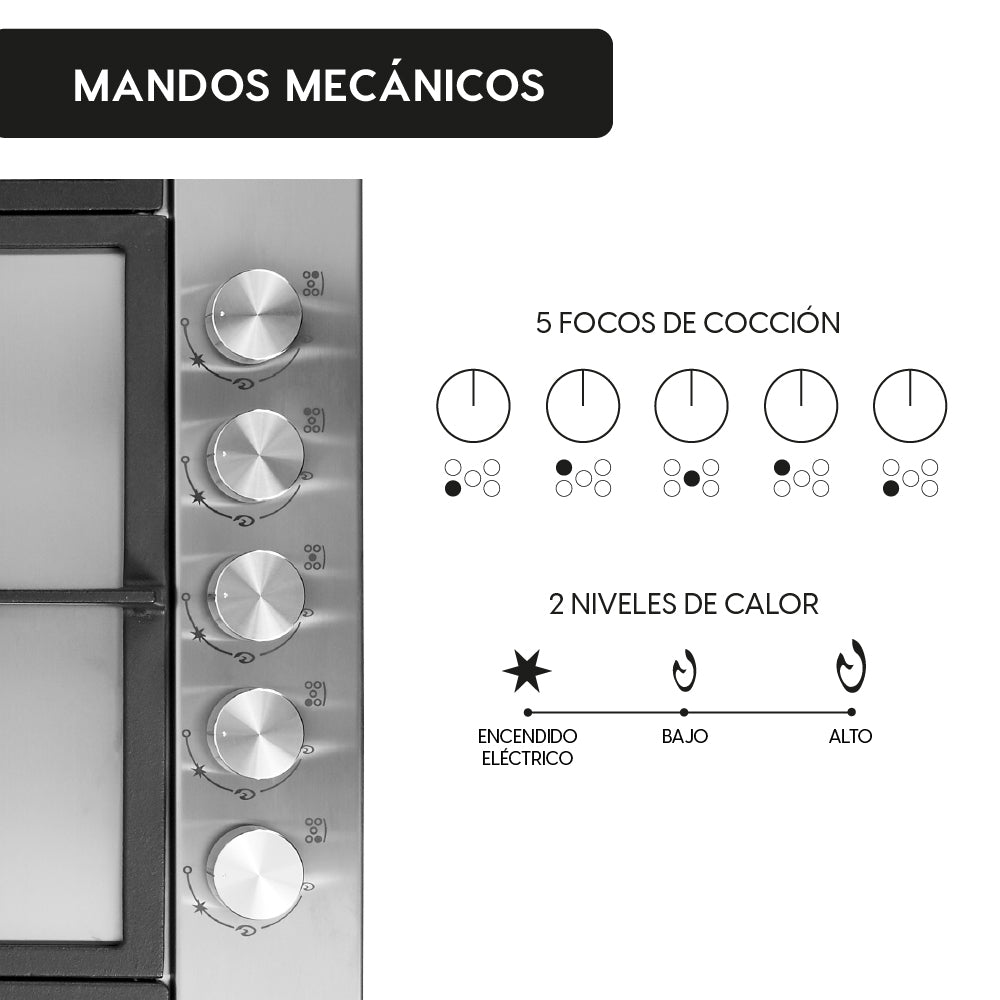 Encimera a Gas Design 5 Quemadores 90 cm FDV - Caja Dañada-Encimeras a Gas
