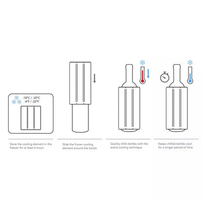 Enfriador de Vino Active Cooler Hexo Vacuvin5#Grafito