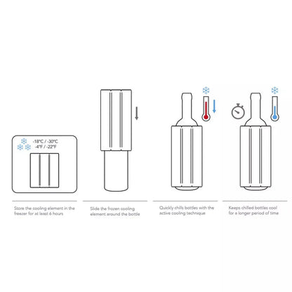 Enfriador Vino Active Cooler Crema Vacuvin-Enfriadores de Vinos