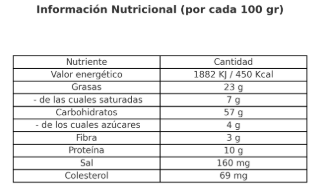 Galletas Crackers Hierbas Aromáticas y Aceite de Oliva 100 Grs Lady Joseph