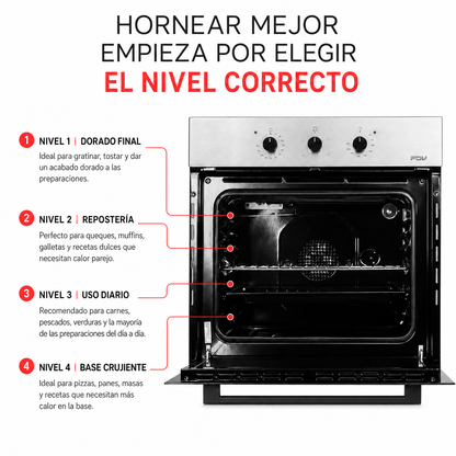 Horno Empotrado Elegance III con Grill 60 Lts FDV - Caja Dañada-Hornos Eléctricos