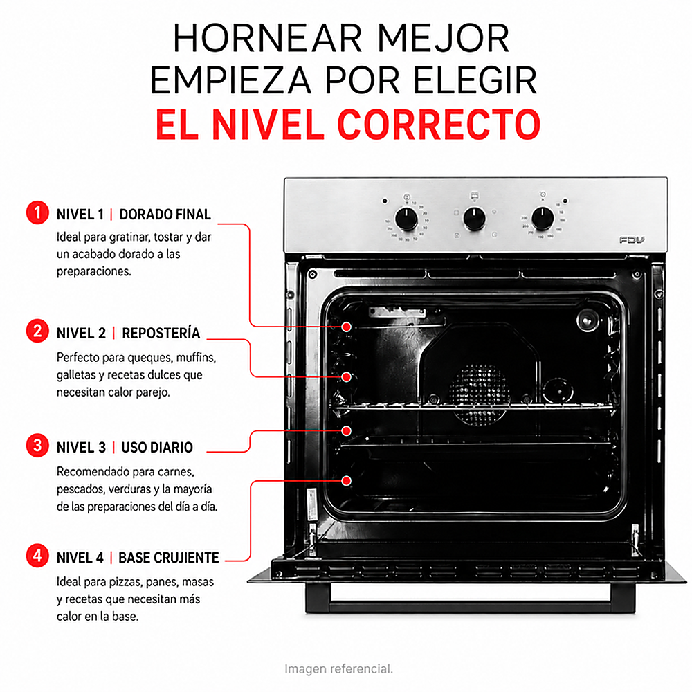 Horno Empotrado Elite Touch 3.0 60 Lts FDV - Caja Dañada-Hornos Eléctricos