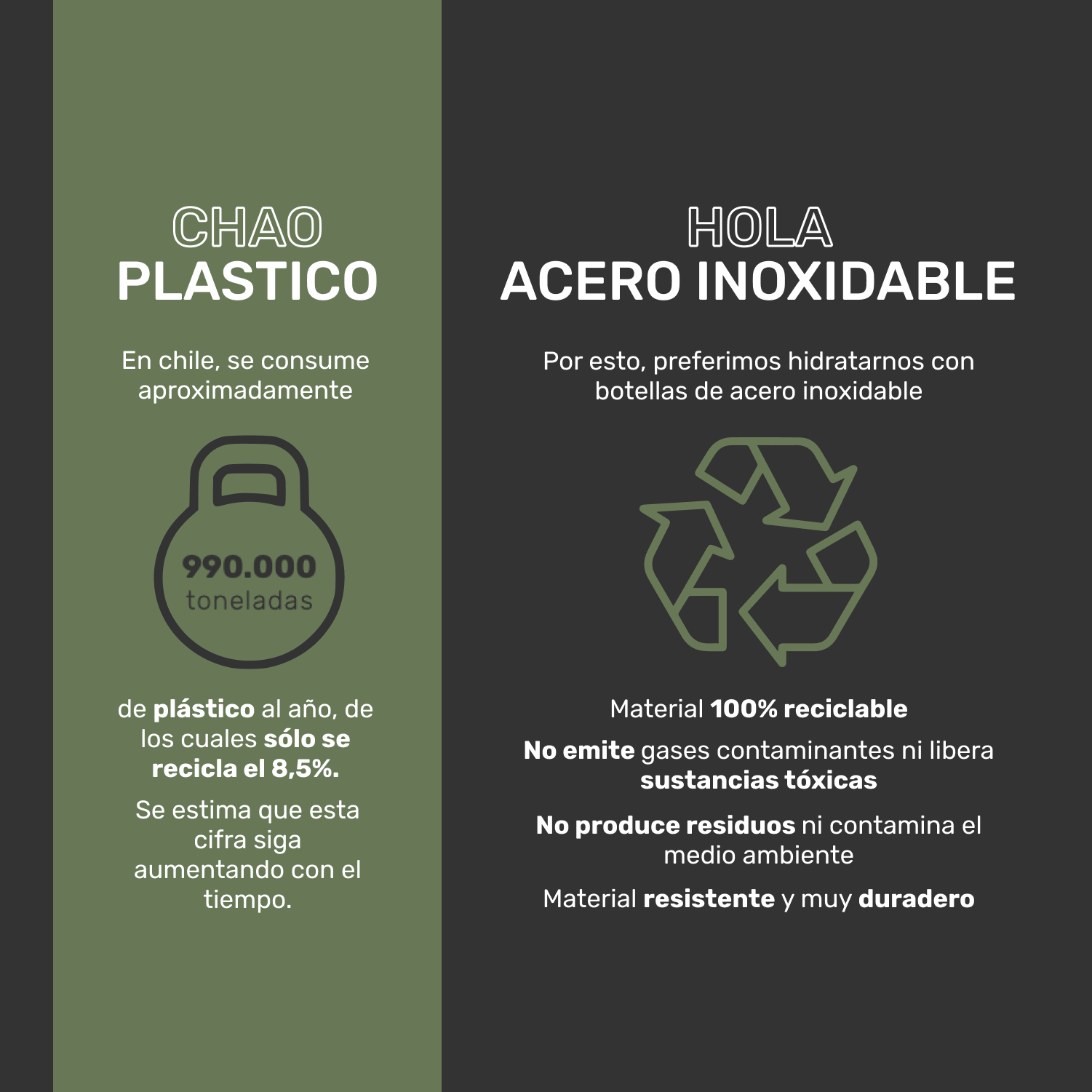 Botella Térmica Hydro 960 Ml + 3 Tapas Lhotse11#Verde