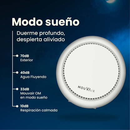 infografias web puris de aire_OM5.jpg