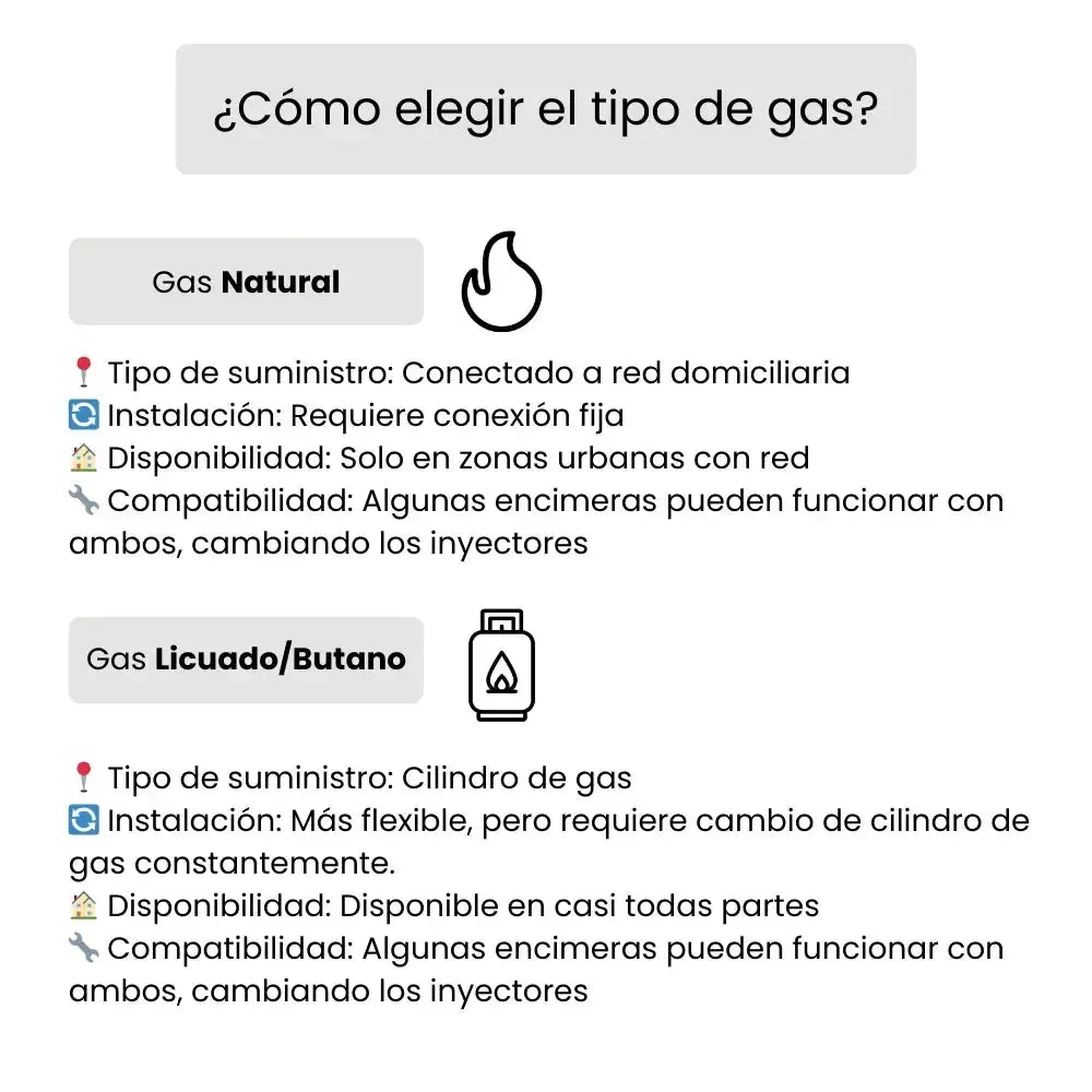 Kit Campana Kubli Neu Slider + Encimera FDV Design 60 2.0 NAT + Horno Empotrado Design 57 Lts FDV-Kits de Cocción