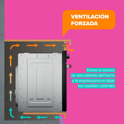 Kit empotrable Horno OM6TB + Encimera KM4CX + Campana DM6SS Mademsa-Combinaciones y Kits