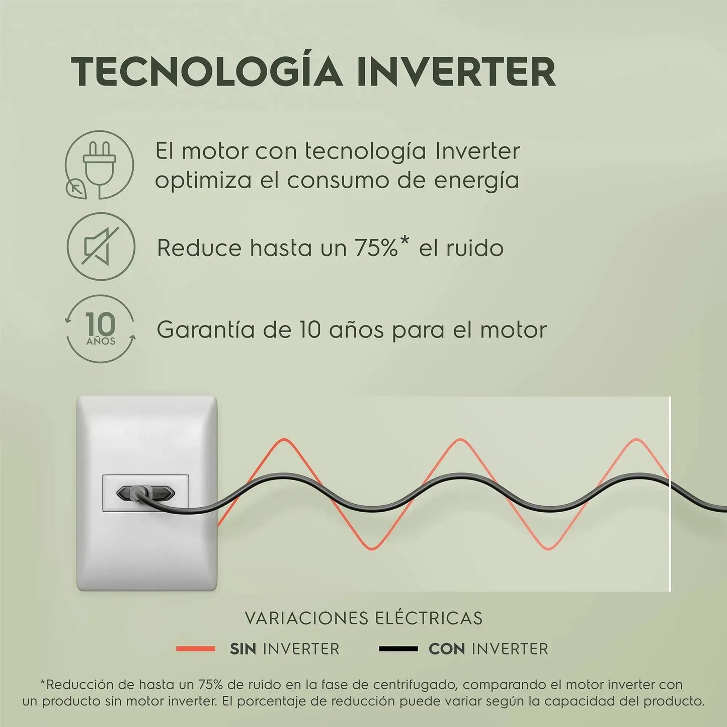 Lavadora Automática 16kg Carga Superior Inverter EMTL16IO Electrolux-Lavadoras