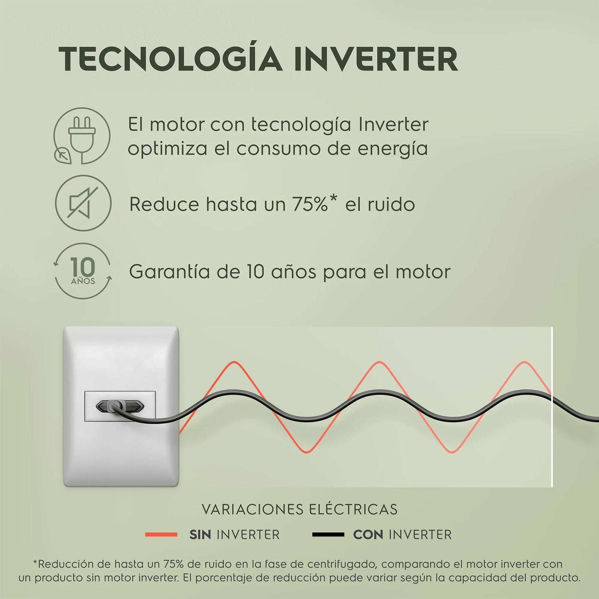 Lavadora Automática 18kg Carga Superior Inverter EMTL18IB Electrolux-Lavadoras