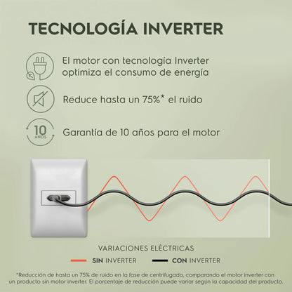 Lavadora Automática 18kg Carga Superior Inverter EMTL18IB Electrolux-Lavadoras