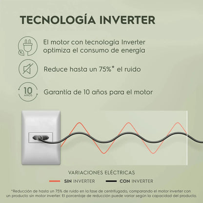 Lavadora Automática 18kg Carga Superior Inverter EMTL18IO Electrolux-Lavadoras