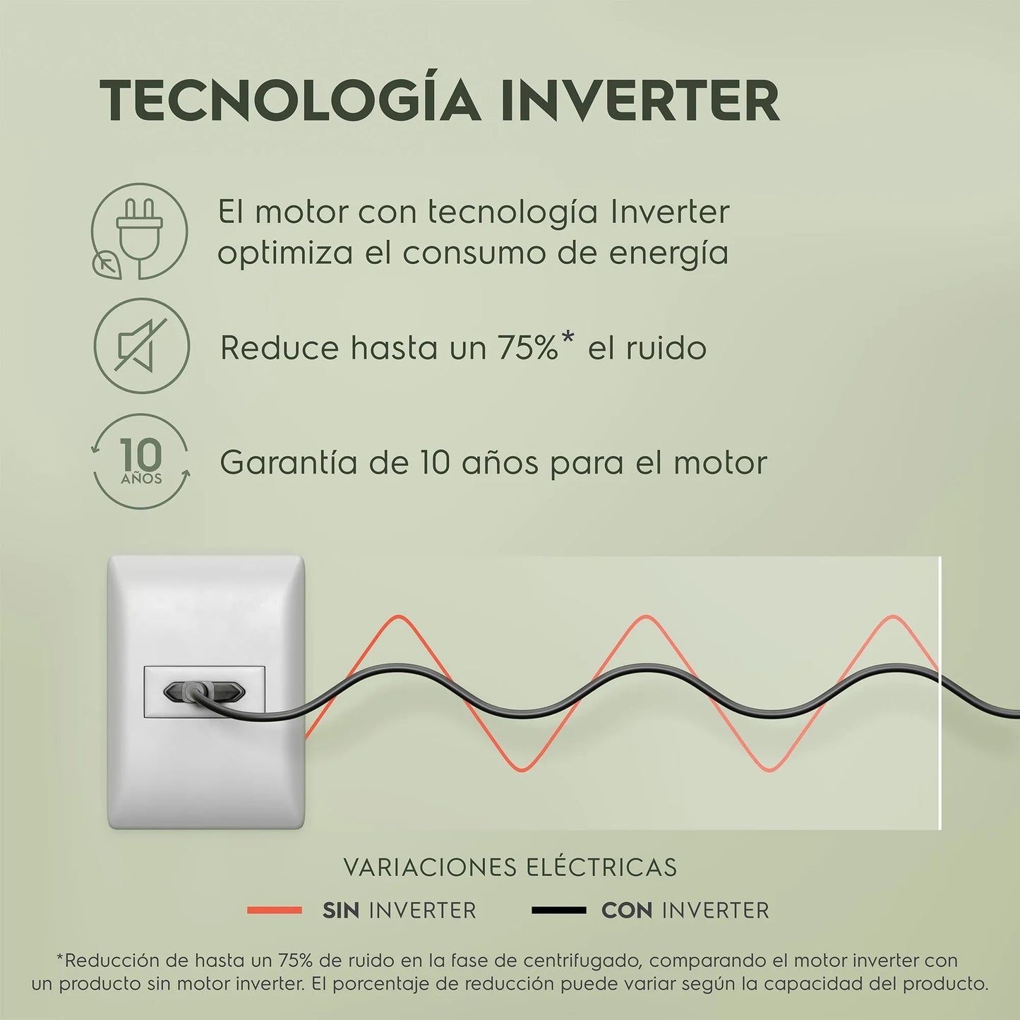 Lavadora Automática 20kg Carga Superior Inverter EMTL20IO Electrolux-Lavadoras