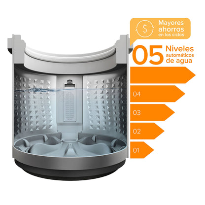 Lavadora Automática 20Kg Carga Superior MDWMT20O Mademsa-Lavadoras