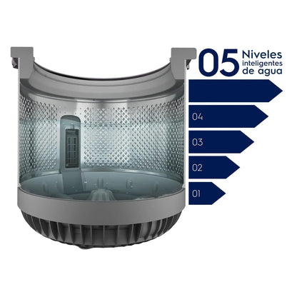 Lavadora Automática 21kg Carga Superior Inverter EMTL21IB Electrolux-Lavadoras