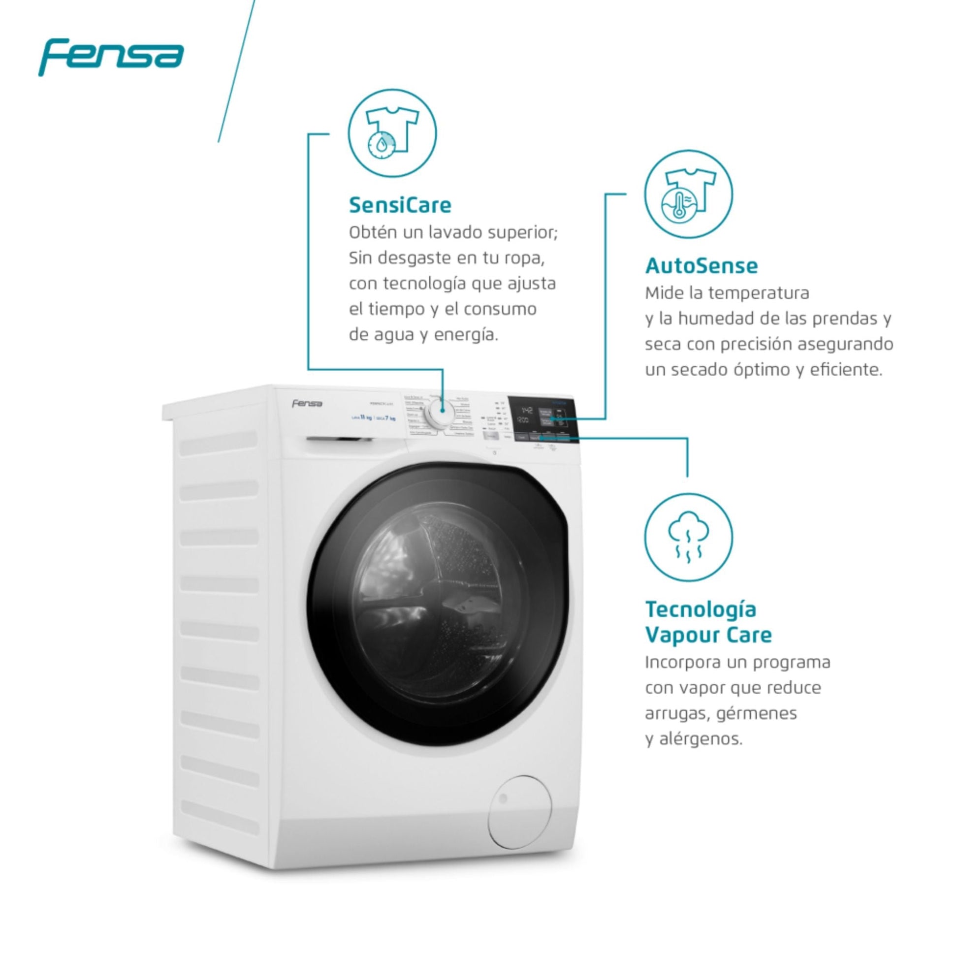 Lavadora Secadora 11Kg Carga Frontal Lavado Inteligente y UltraMix 11WD Fensa6#Blanco