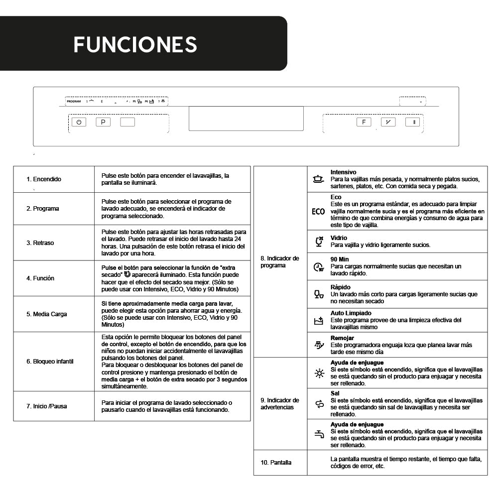 Lavavajillas Active 12 Cubiertos Free Standing FDV - Caja Dañada-Lavavajillas