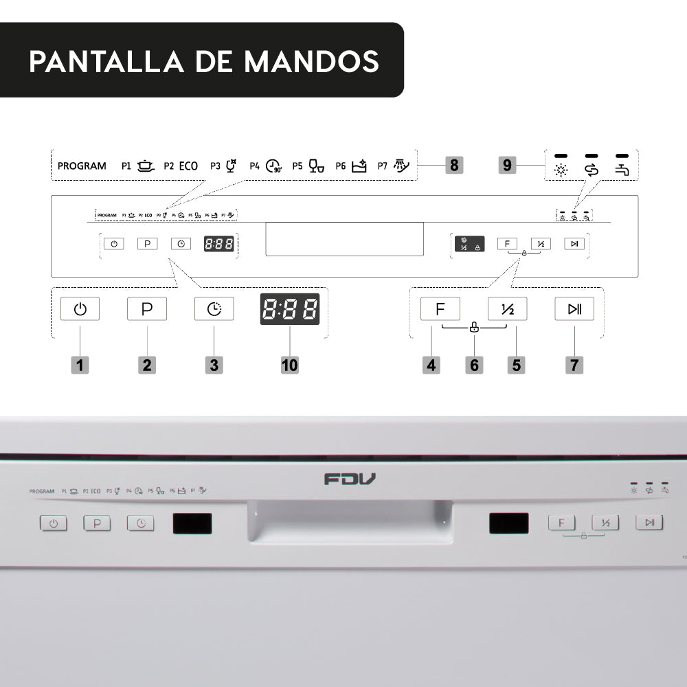 Lavavajillas Active 12 Cubiertos Free Standing FDV - Caja Dañada-Lavavajillas