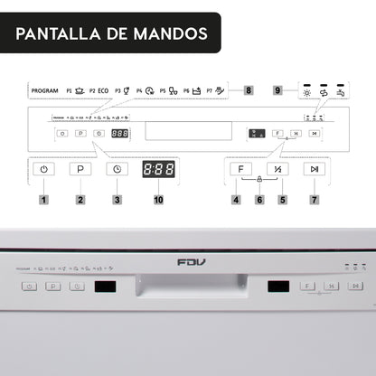 Lavavajillas Active 12 Cubiertos Free Standing FDV - Caja Dañada-Lavavajillas