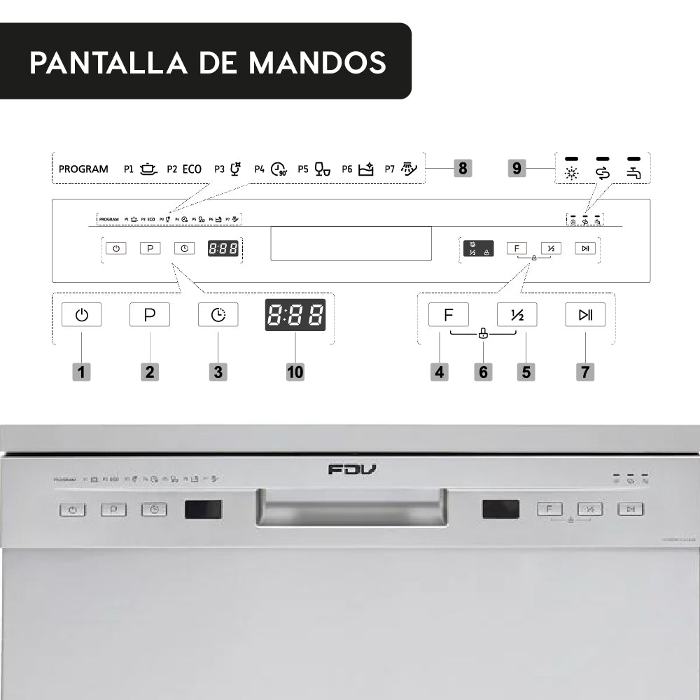 Lavavajillas Active Silver 12 Cubiertos Free Standing FDV - Caja Dañada-Lavavajillas