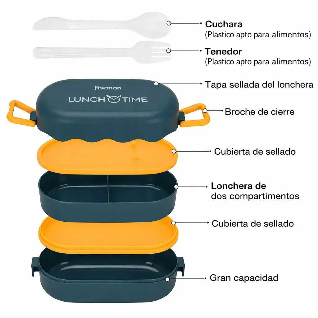 Lonchera Tupper Doble 800ml 19x9x8.7cm Azul Fissman3#undefined
