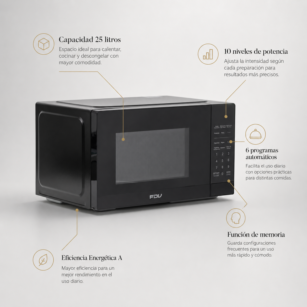 Microondas Libre Instalación 25 Lts FDV - Caja Dañada-Microondas Free Standing
