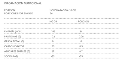 Miel Multifloral 540 grs Coquinaria