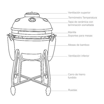 Parrilla Kamado Tokio Ahumador 56 cm FDV - Caja Dañada-Parrillas a Carbón