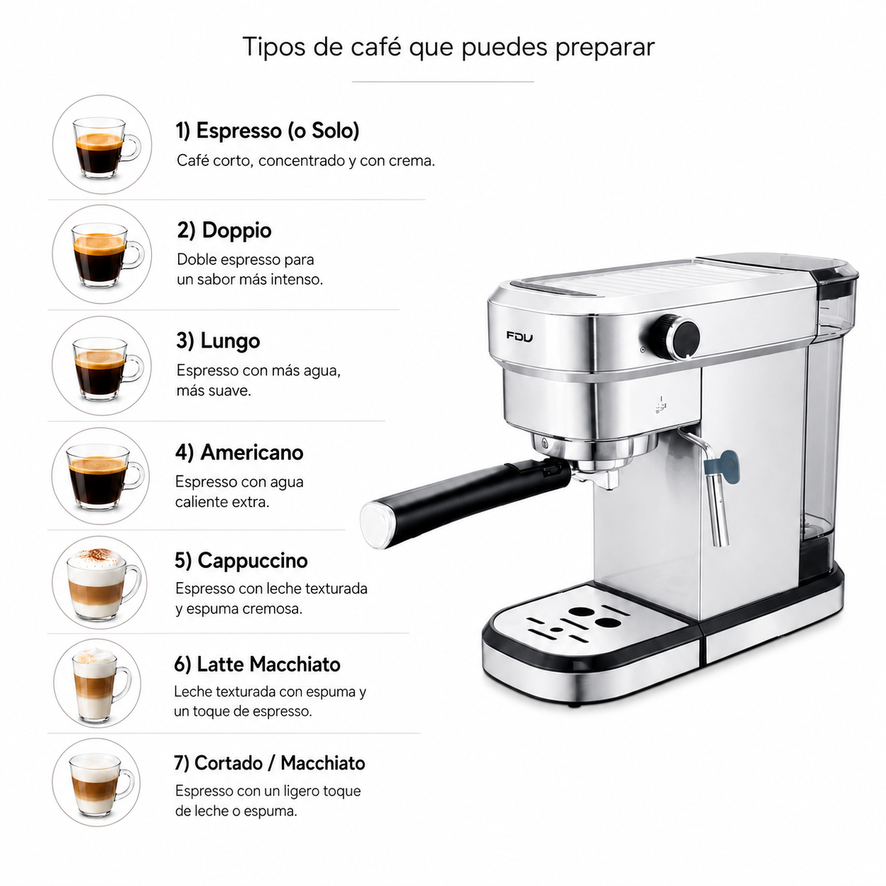 tipos de café cafeteras