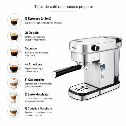 tipos de café cafeteras