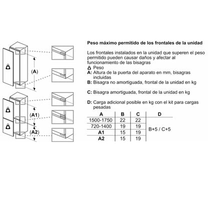 Refrigerador Integrable Serie 6 177 cm con Cierre SoftClose KIR81ADD08#Sin color