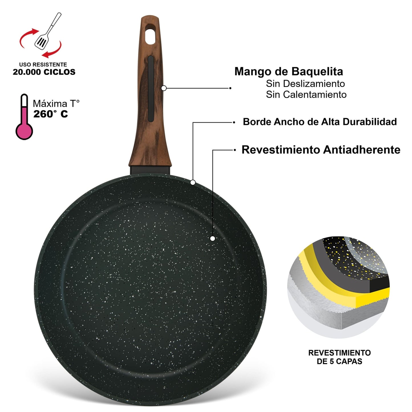 Sartén Antiadherente 24cm Cuisine con fondo de induccion Fissman-Sartenes