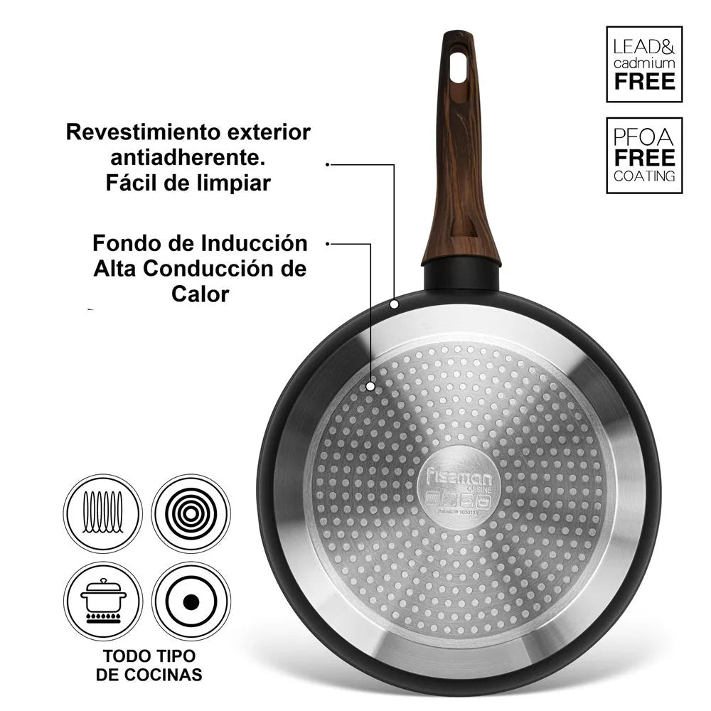 Sartén Antiadherente Cuisine Pro Set Fissman-Sartenes