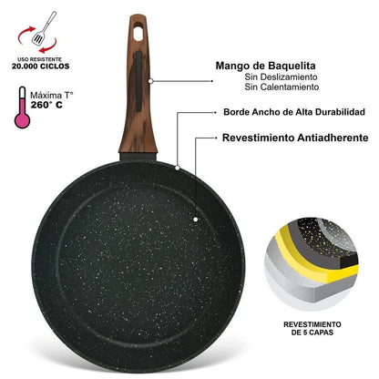 Sartén Antiadherente Cuisine Pro Set Fissman-Sartenes
