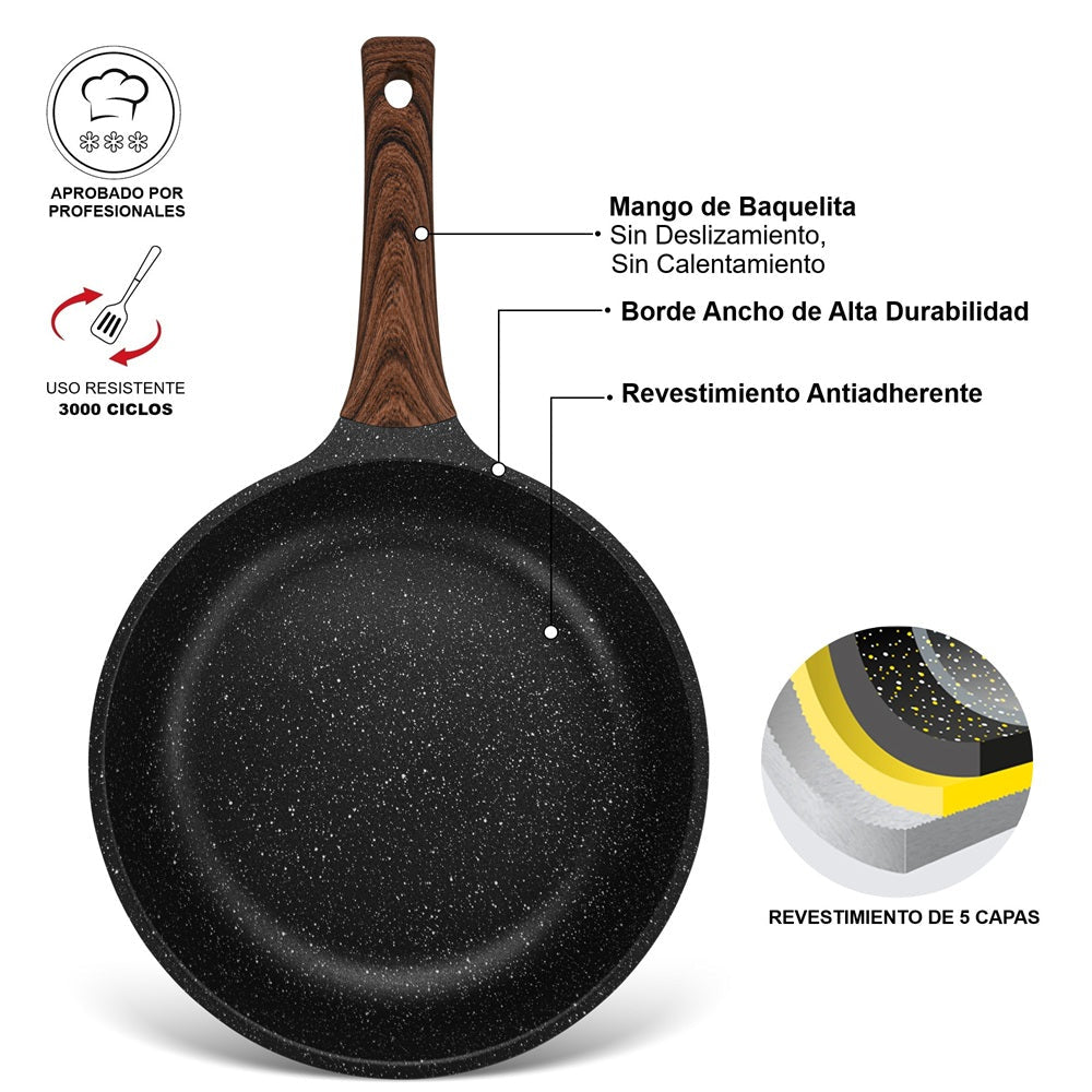 Sartén Antiadherente Filomena Con Fondo De Inducción 24cm Fissman3#Negro