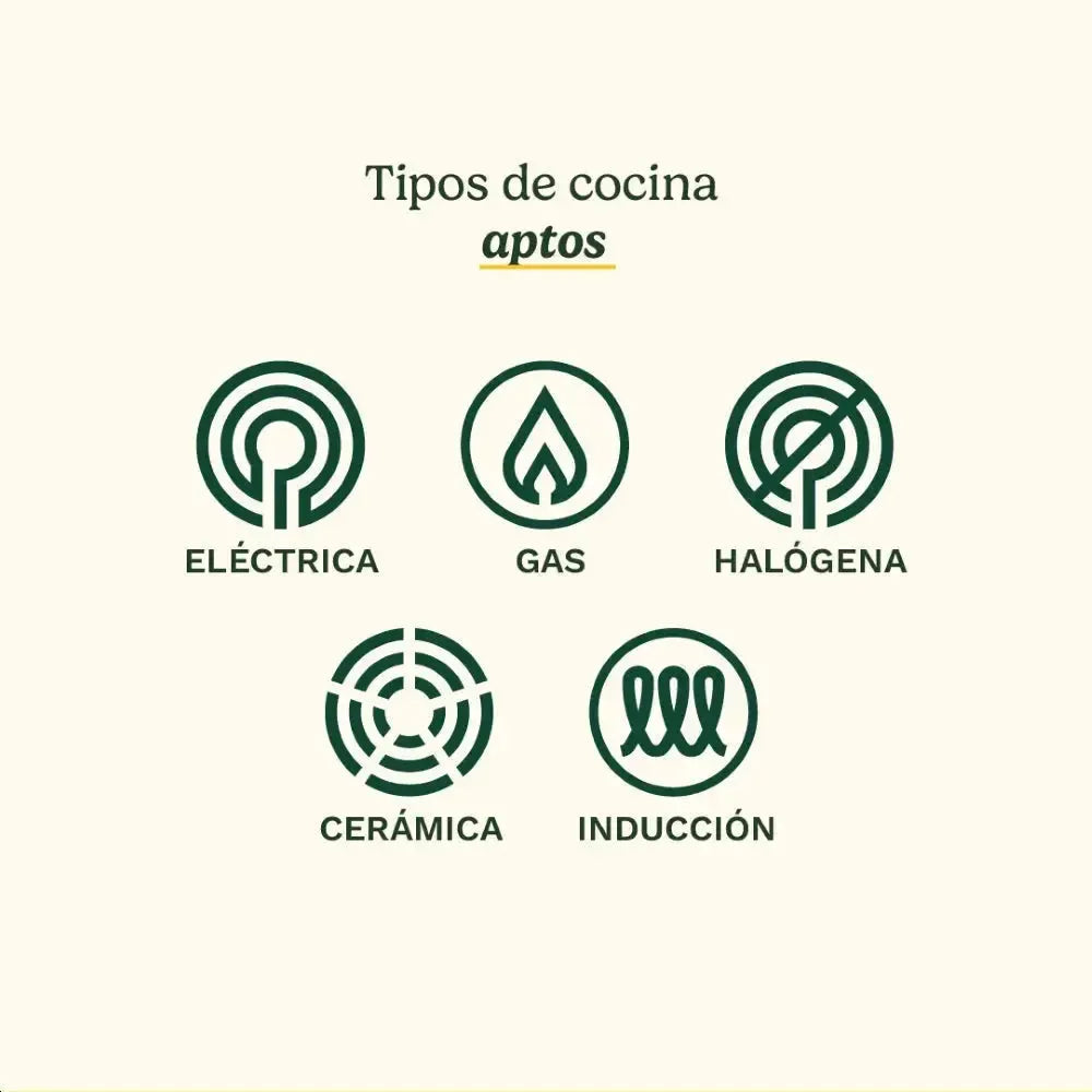 Set De Ollas 7 Pcs Chef's Classic™ 77-7P1 Cuisinart®8#Acero