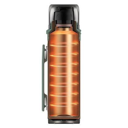 Termo 1 Lt  Sense To Go Electrolux8#Verde