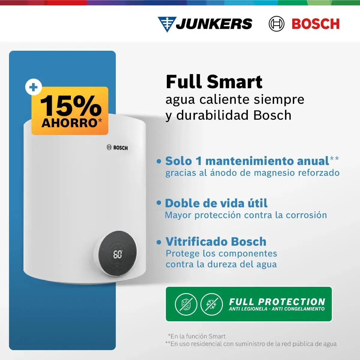 Termo eléctrico 35 litros Tronic 4000 T-Termos