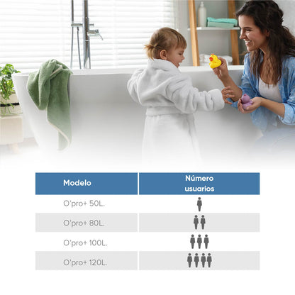 Termo Eléctrico Opro + 50 Lts Atlantic5#Blanco