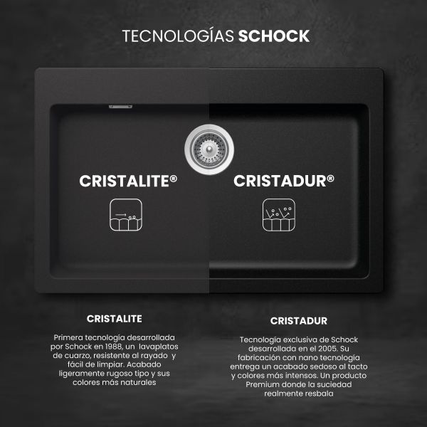 Lavaplatos Bajo/Sobre Cubierta Cuarzo Virtus N 100 XS Schock3#Negro