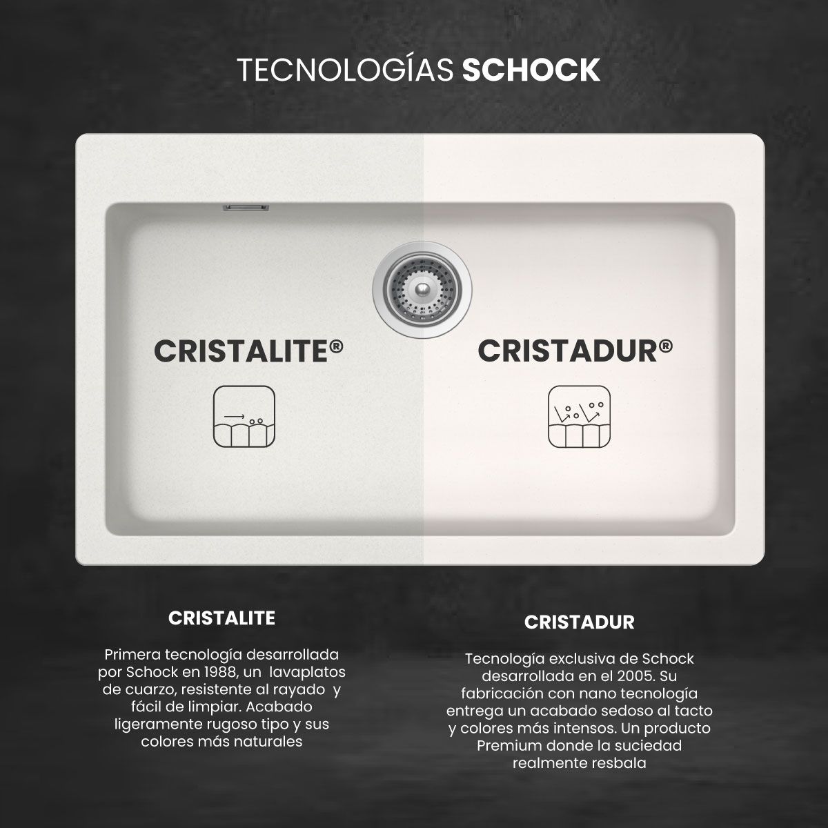 Lavaplatos Bajo/Sobre Cubierta Cuarzo Virtus N 100 XS Schock5#Negro