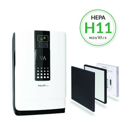 Purificador De Aire Zen Con HEPA H13 + Filtros de Reemplazo HEPA H11 Mouvair2#Blanco