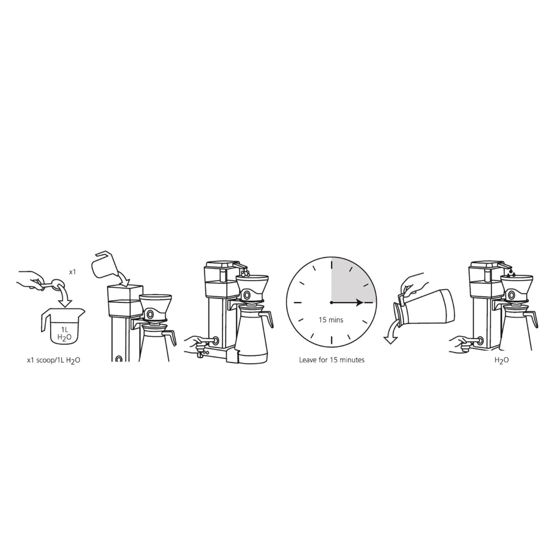 Brew Clean Powder 500 g Cafetto2#Sin color